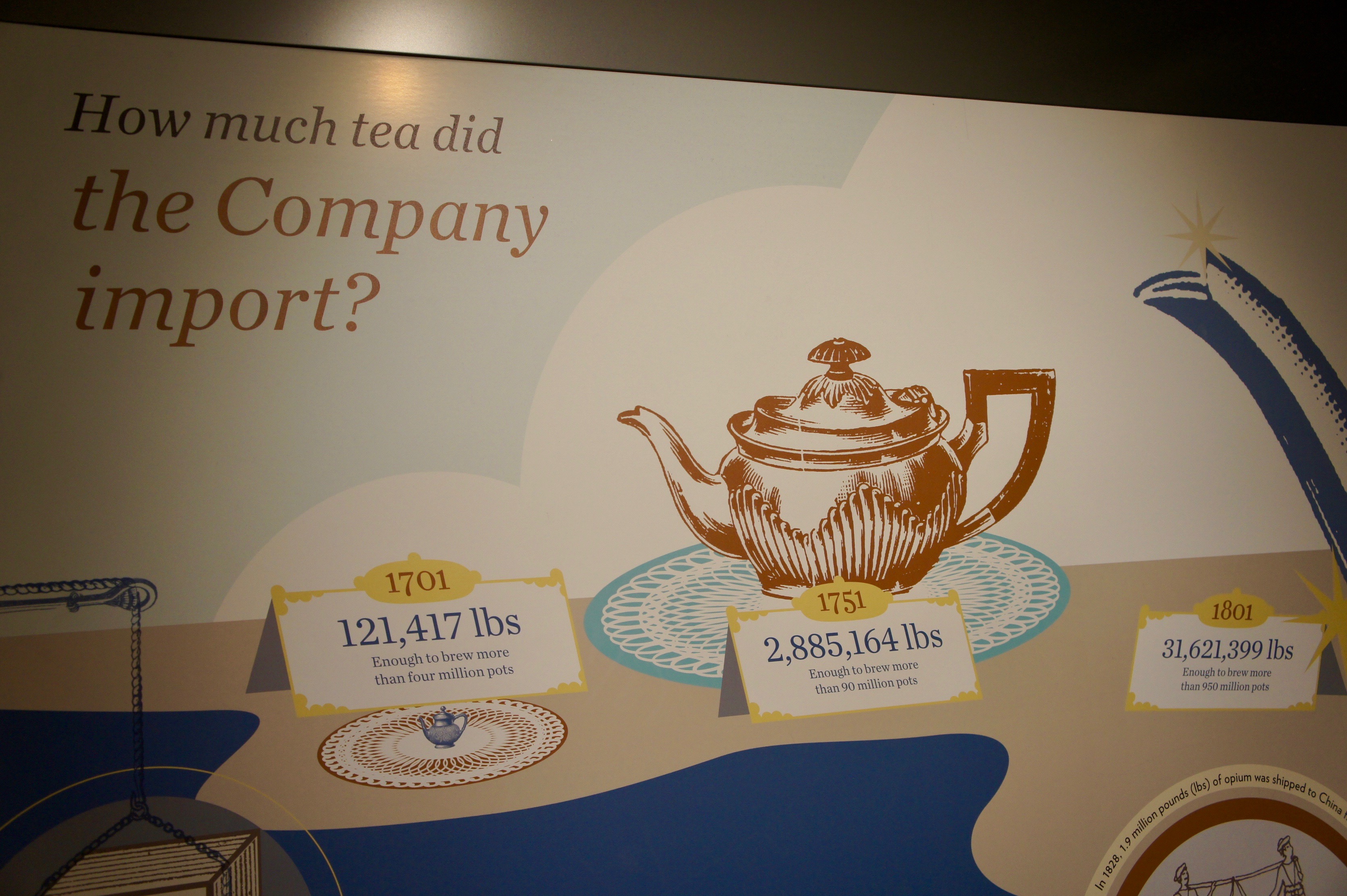 Traders exhibition at The National Maritime Museum